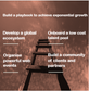 Könnected Playbook